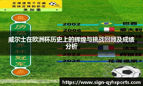 威尔士在欧洲杯历史上的辉煌与挑战回顾及成绩分析